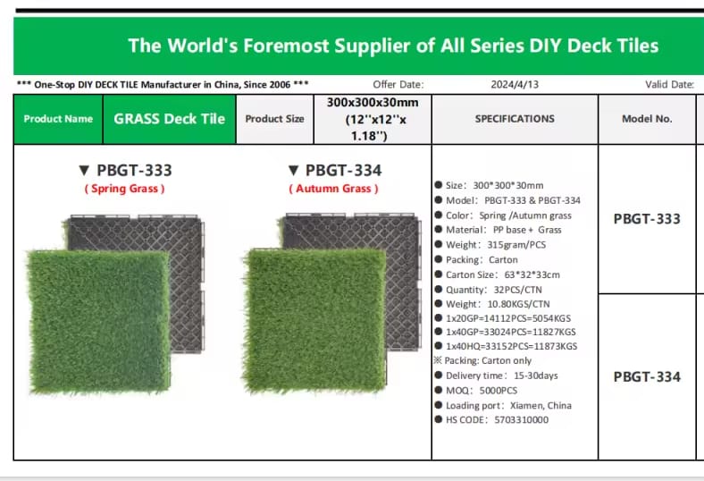 Artificial Grass Tiles