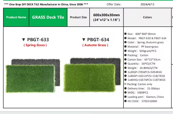 Artificial Grass Tiles